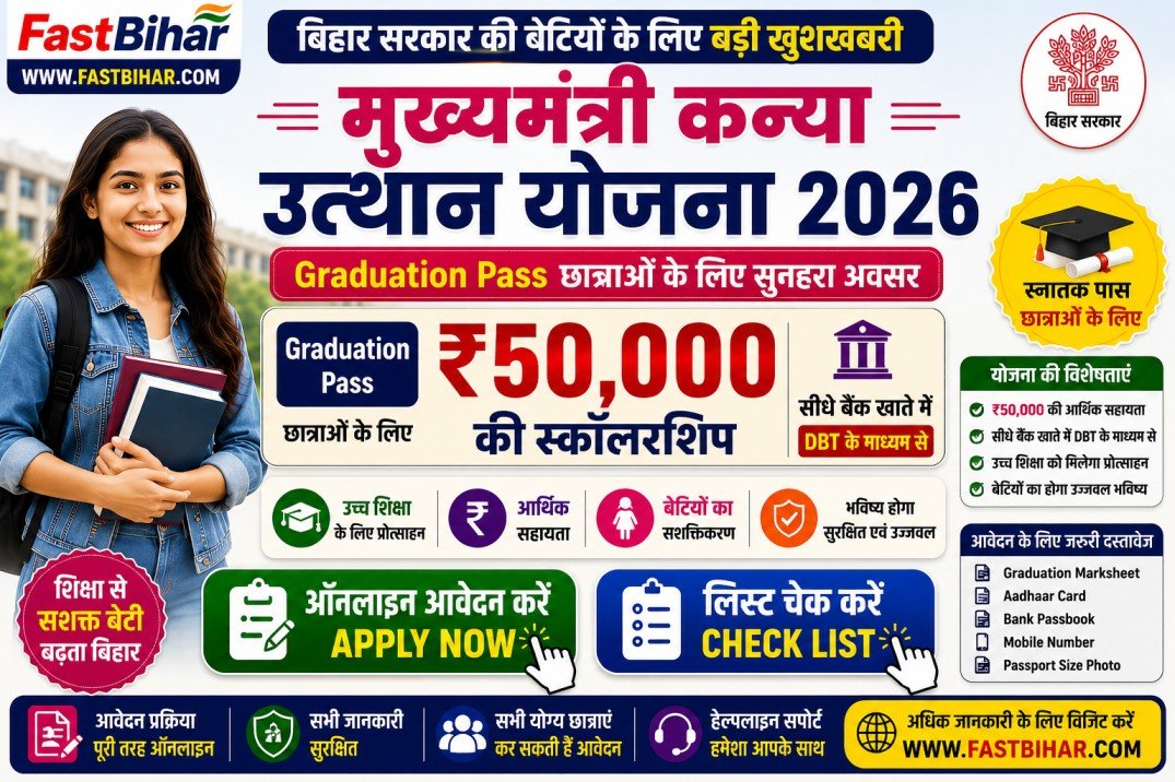 Big Update: Bihar Graduation Pass Scholarship 2026 Online Apply for ₹50,000 Started
